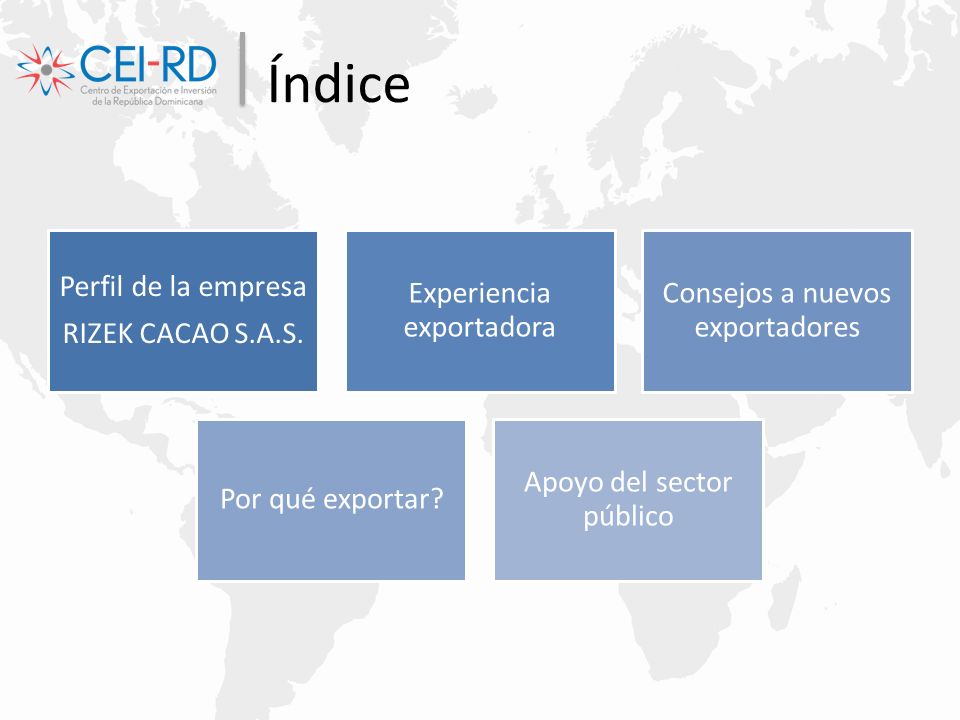 Índice Perfil de la empresa RIZEK CACAO S.A.S. Experiencia exportadora