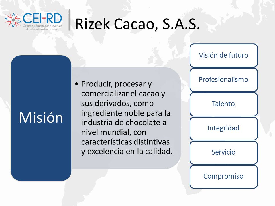 Rizek Cacao, S.A.S. Visión de futuro. Profesionalismo. Talento. Integridad. Servicio. Compromiso.