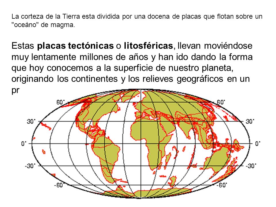 La corteza de la Tierra esta dividida por una docena de placas que flotan sobre un oceáno de magma.