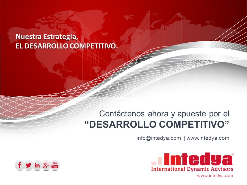 DESARROLLO COMPETITIVO