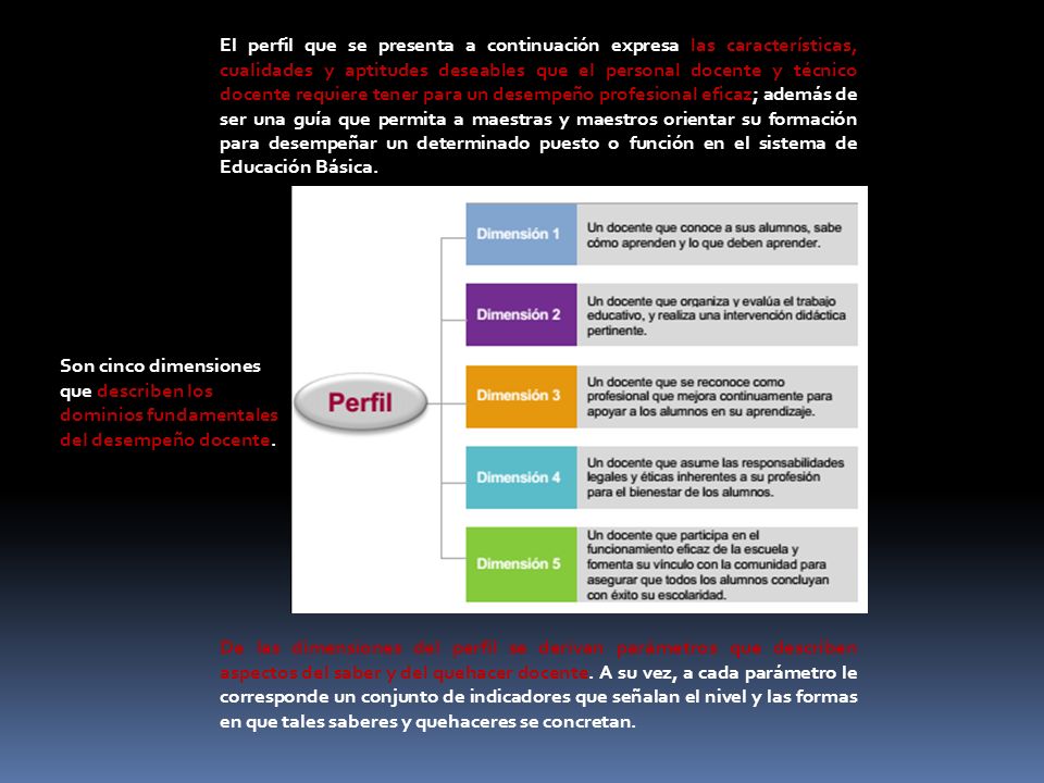 El perfil que se presenta a continuación expresa las características, cualidades y aptitudes deseables que el personal docente y técnico docente requiere tener para un desempeño profesional eficaz; además de ser una guía que permita a maestras y maestros orientar su formación para desempeñar un determinado puesto o función en el sistema de Educación Básica.