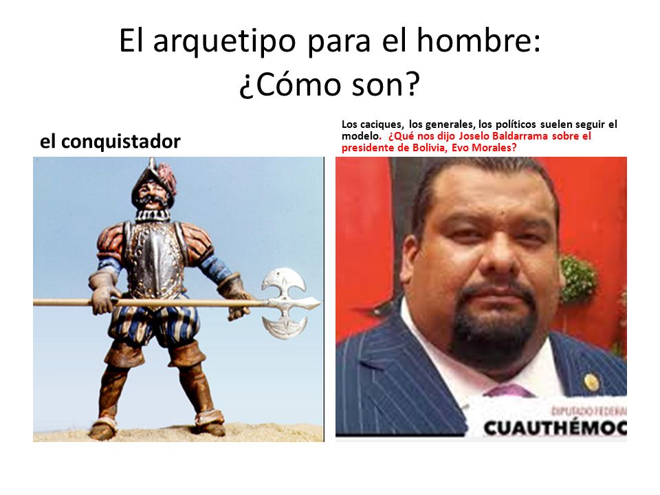 El arquetipo para el hombre: ¿Cómo son