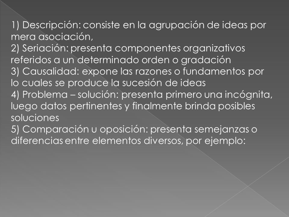1) Descripción: consiste en la agrupación de ideas por mera asociación,