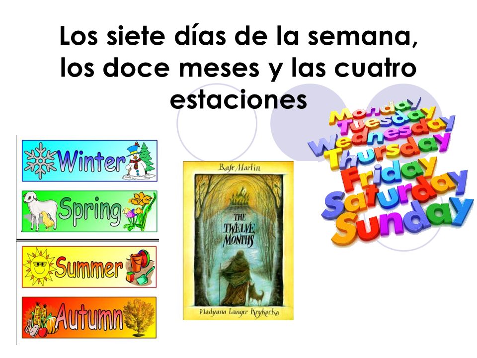 Los siete días de la semana, los doce meses y las cuatro estaciones