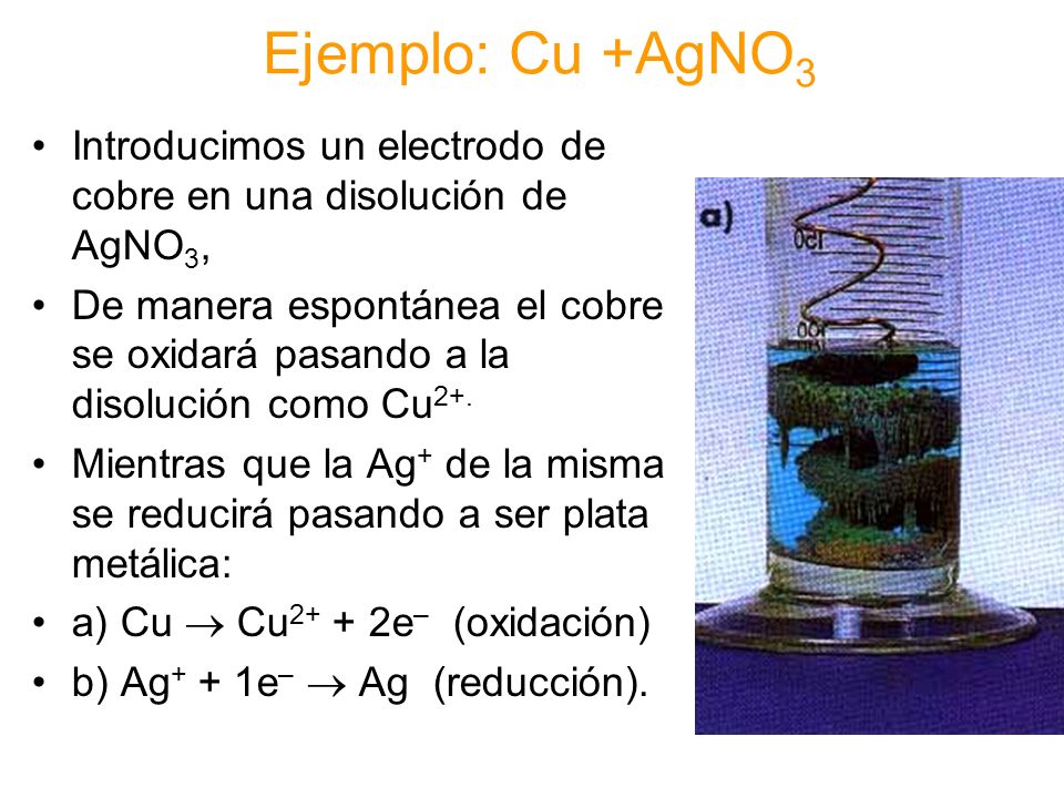 Ejemplo: Cu +AgNO3 Introducimos un electrodo de cobre en una disolución de AgNO3,