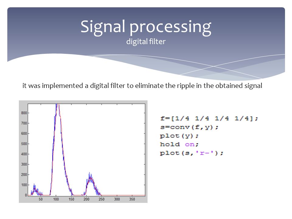 Signal processing digital filter