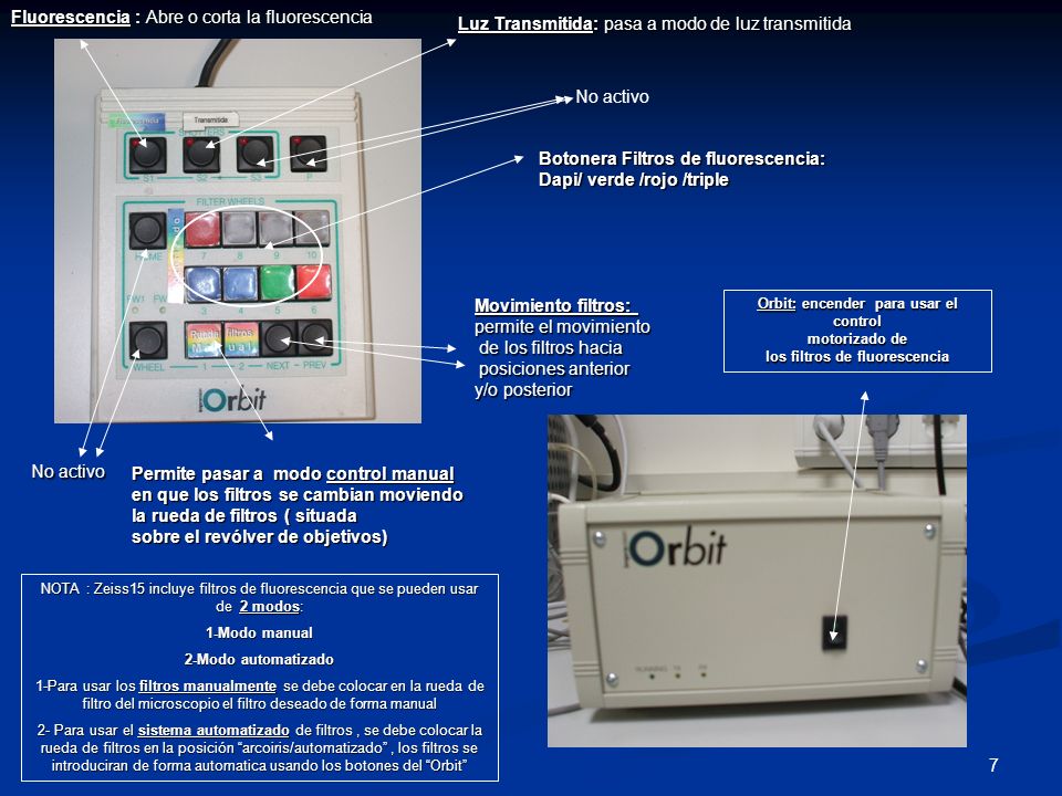 Orbit: encender para usar el control los filtros de fluorescencia