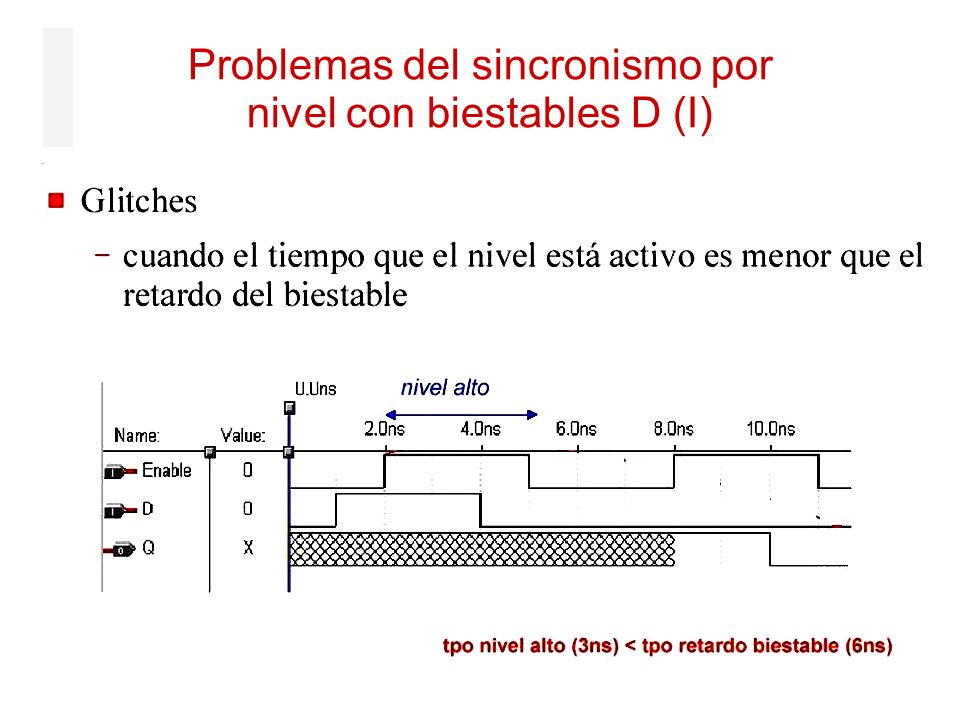 Problemas del sincronismo por nivel con biestables D (I)