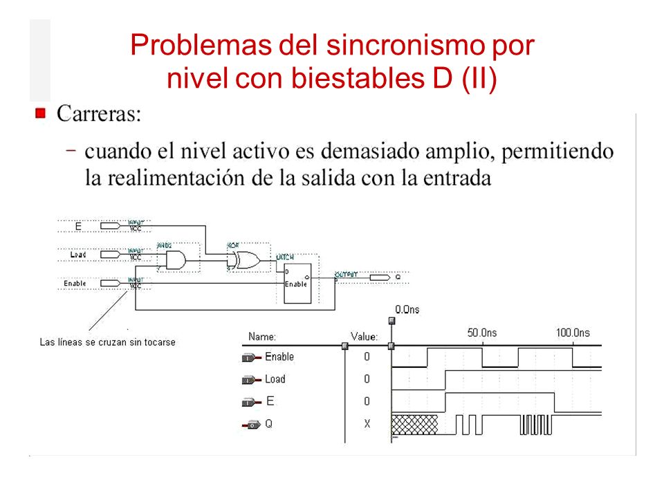 Problemas del sincronismo por nivel con biestables D (II)