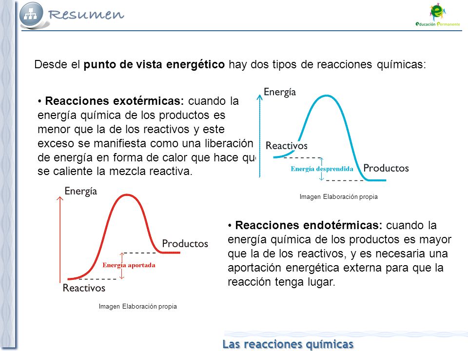 Desde el punto de vista energético hay dos tipos de reacciones químicas:
