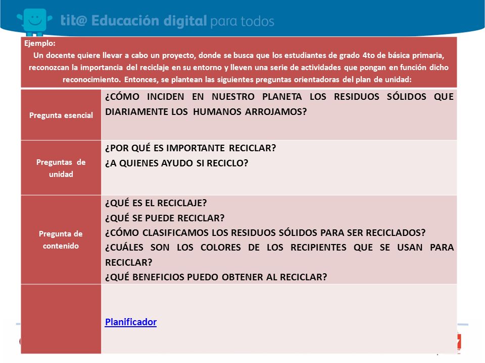¿POR QUÉ ES IMPORTANTE RECICLAR ¿A QUIENES AYUDO SI RECICLO