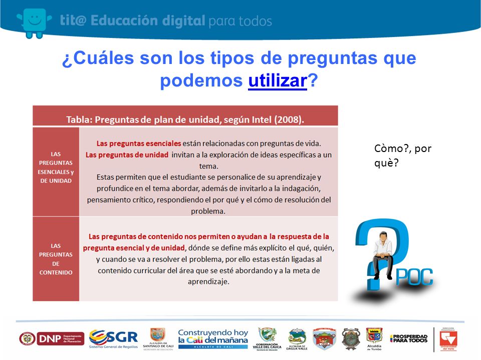¿Cuáles son los tipos de preguntas que podemos utilizar