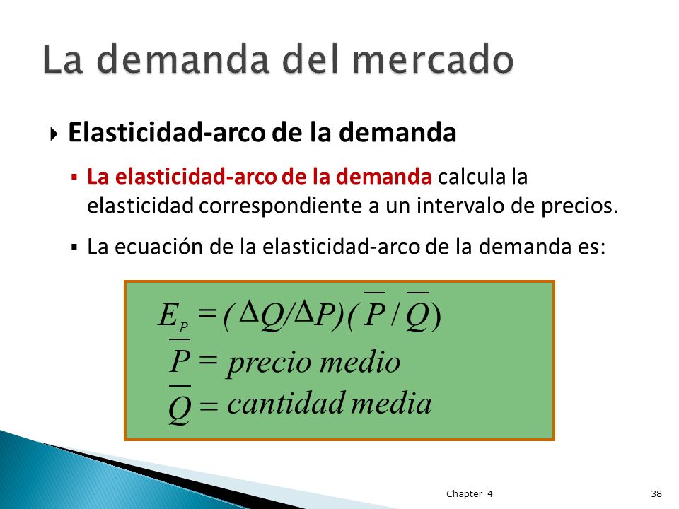 La demanda del mercado D = Q P P)( Q/ ( E ) / precio medio P =