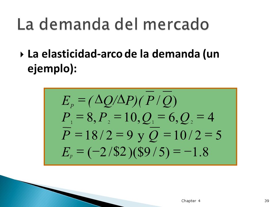 La demanda del mercado ) / D = Q P P)( Q/ ( E 4 , = Q P 5 2 /