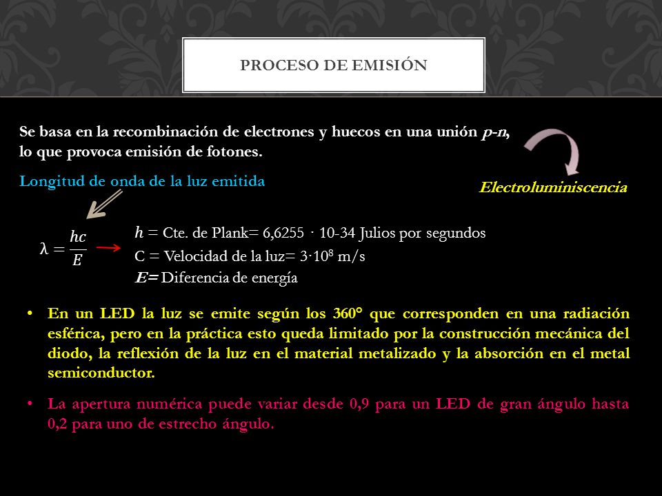 Proceso de emisión Se basa en la recombinación de electrones y huecos en una unión p-n, lo que provoca emisión de fotones.
