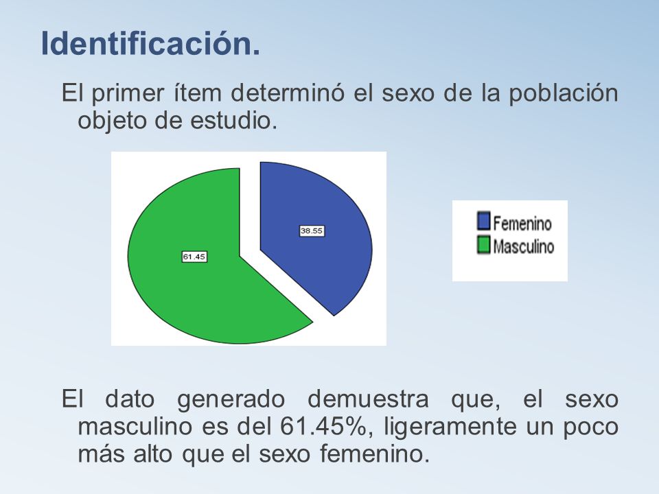 Identificación. El primer ítem determinó el sexo de la población objeto de estudio.