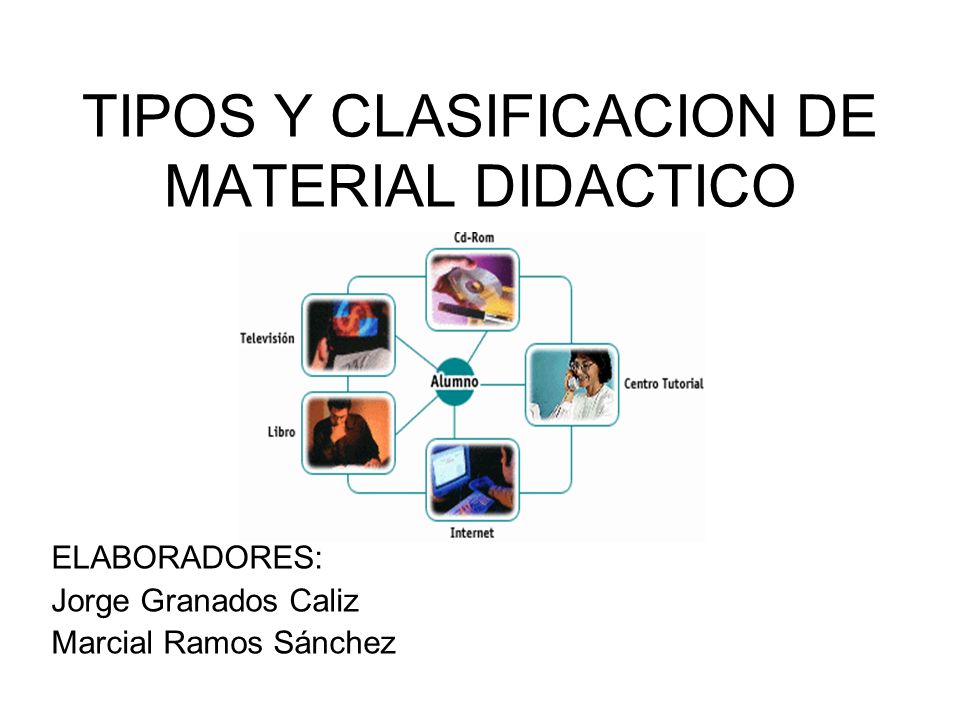 TIPOS Y CLASIFICACION DE MATERIAL DIDACTICO