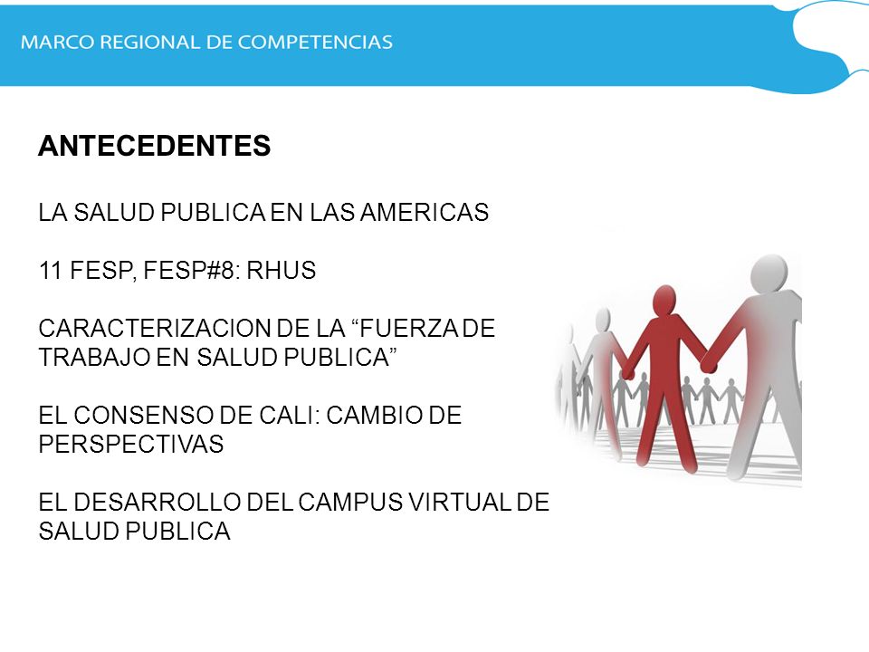 ANTECEDENTES LA SALUD PUBLICA EN LAS AMERICAS 11 FESP, FESP#8: RHUS