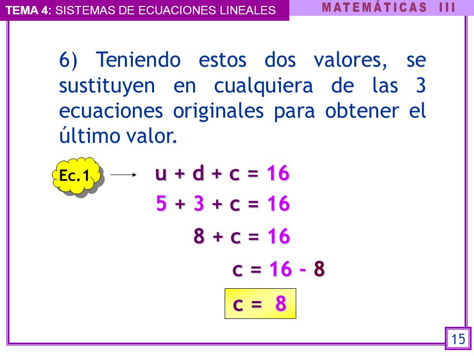6) Teniendo estos dos valores, se sustituyen en cualquiera de las 3 ecuaciones originales para obtener el último valor.
