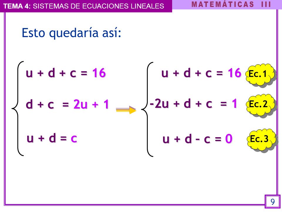 u + d + c = 16 u + d + c = 16 u + d = c u + d – c = 0