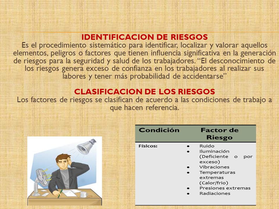 IDENTIFICACION DE RIESGOS Es el procedimiento sistemático para identificar, localizar y valorar aquellos elementos, peligros o factores que tienen influencia significativa en la generación de riesgos para la seguridad y salud de los trabajadores.