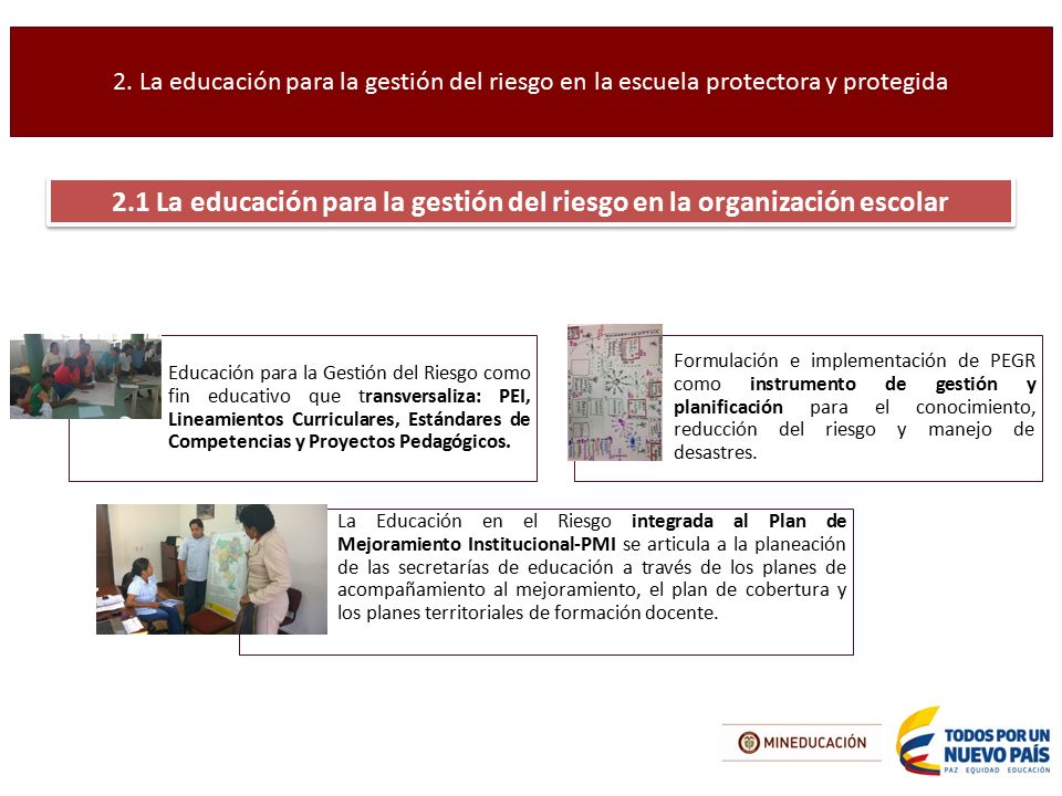 2.1 La educación para la gestión del riesgo en la organización escolar