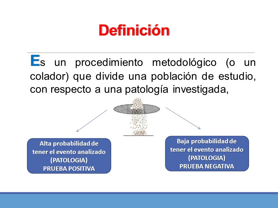 Definición Es un procedimiento metodológico (o un colador) que divide una población de estudio, con respecto a una patología investigada,