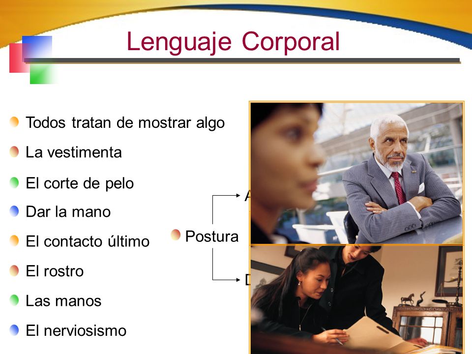Lenguaje Corporal Todos tratan de mostrar algo Abierto La vestimenta