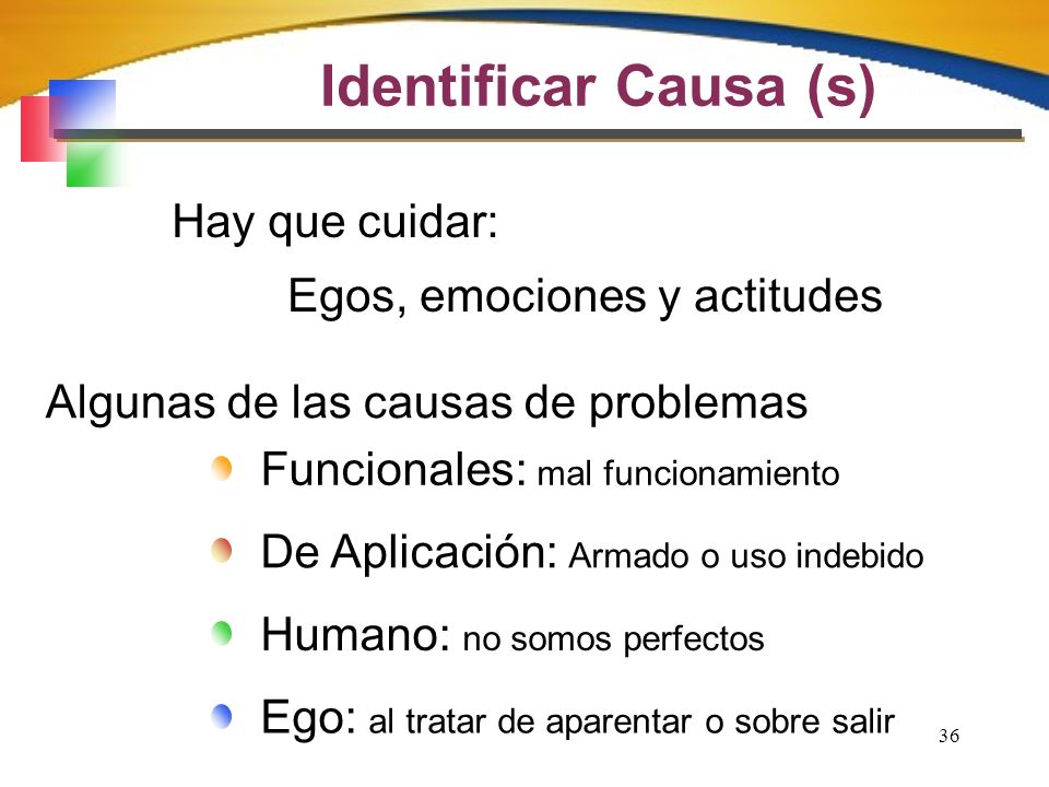 Identificar Causa (s) Hay que cuidar: Egos, emociones y actitudes