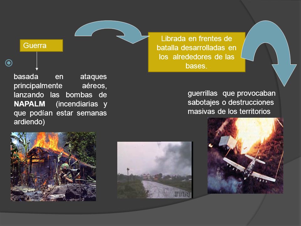 Librada en frentes de batalla desarrolladas en los alrededores de las bases.