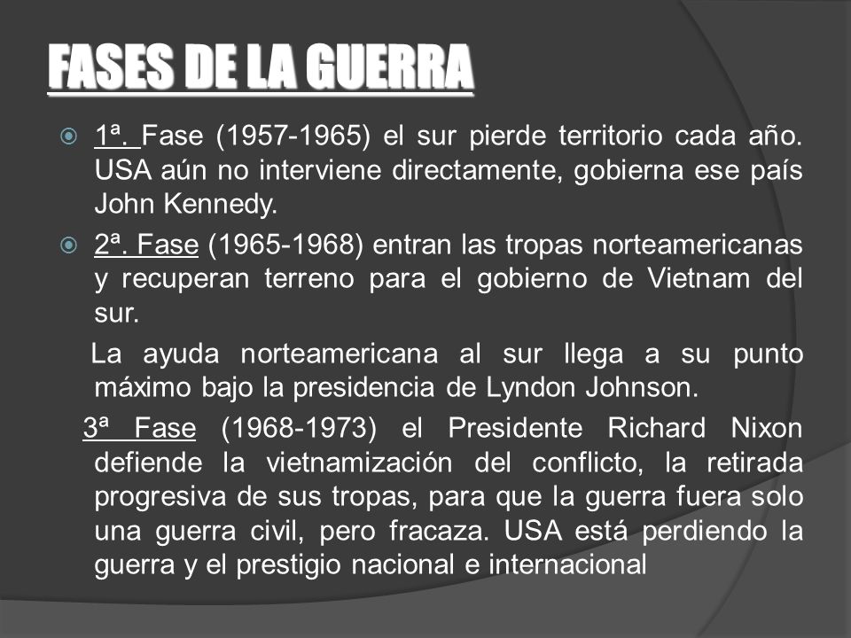 FASES DE LA GUERRA 1ª. Fase ( ) el sur pierde territorio cada año. USA aún no interviene directamente, gobierna ese país John Kennedy.