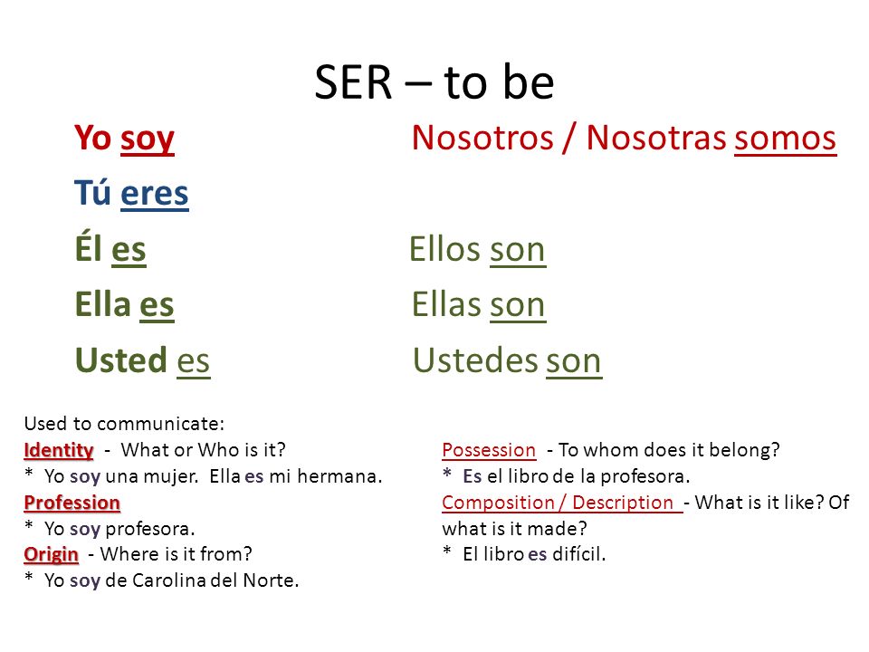 SER – to be Yo soy Nosotros / Nosotras somos Tú eres Él es Ellos son Ella es Ellas son Usted es Ustedes son