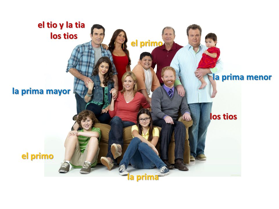 El el tio y la tia los tios el primo la prima menor la prima mayor
