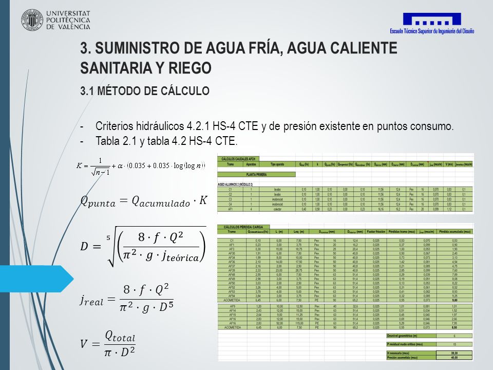 3. SUMINISTRO DE AGUA FRÍA, AGUA CALIENTE SANITARIA Y RIEGO