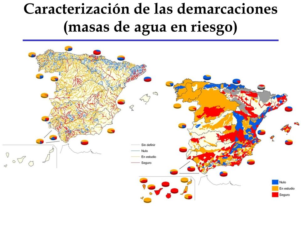 Caracterización de las demarcaciones (masas de agua en riesgo)