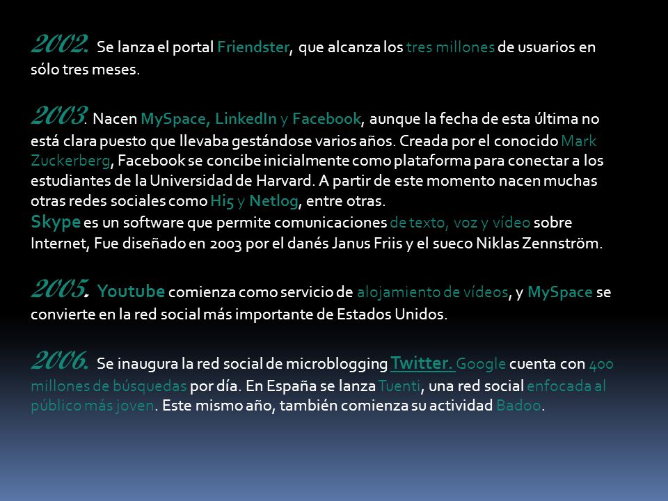 2002. Se lanza el portal Friendster, que alcanza los tres millones de usuarios en sólo tres meses.