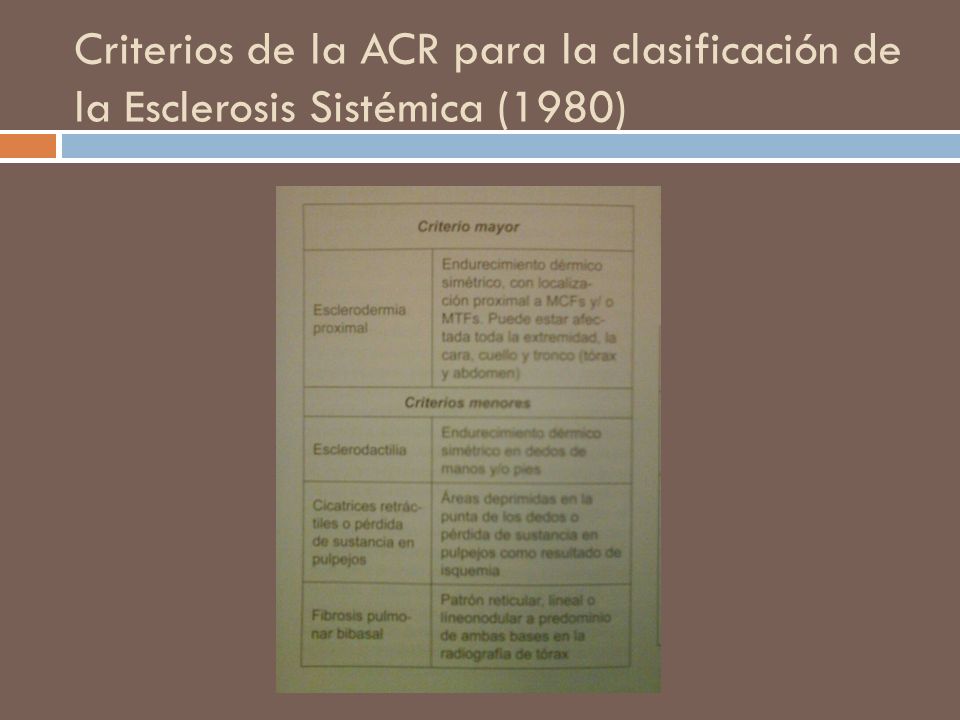 Criterios de la ACR para la clasificación de la Esclerosis Sistémica (1980)