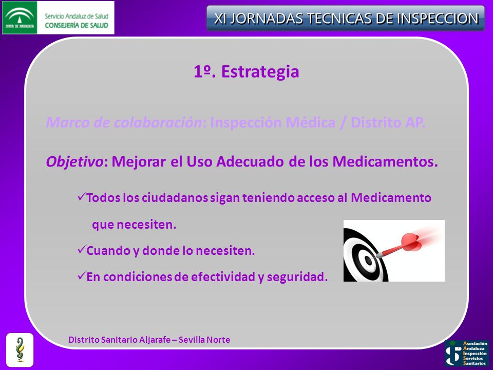 1º. Estrategia Marco de colaboración: Inspección Médica / Distrito AP.
