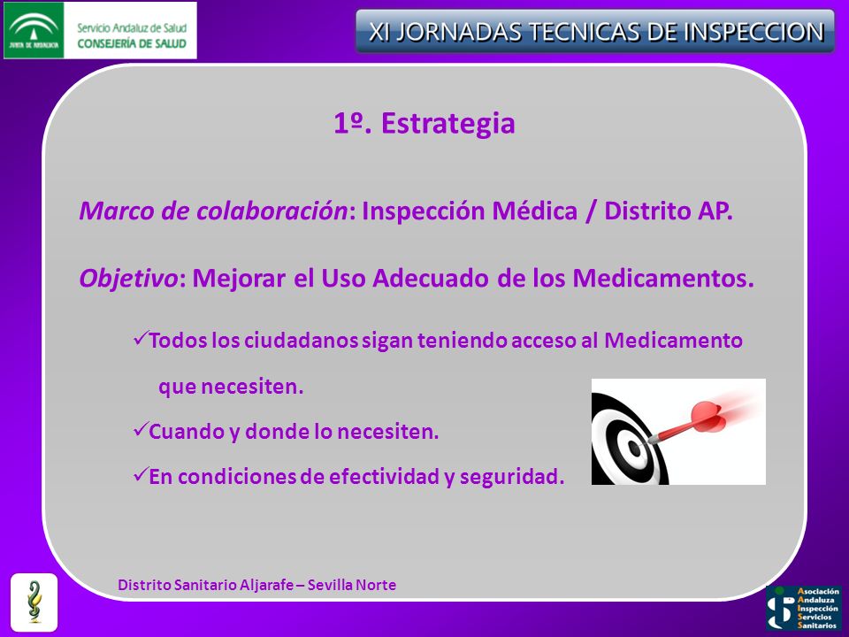 1º. Estrategia Marco de colaboración: Inspección Médica / Distrito AP.