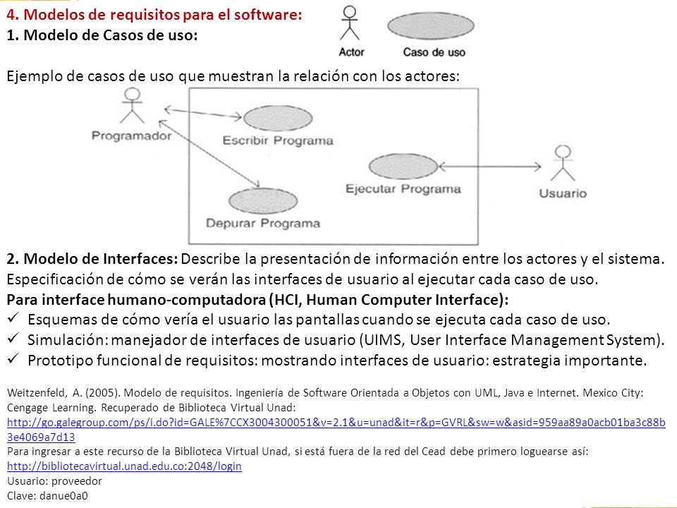 4. Modelos de requisitos para el software: 1. Modelo de Casos de uso: