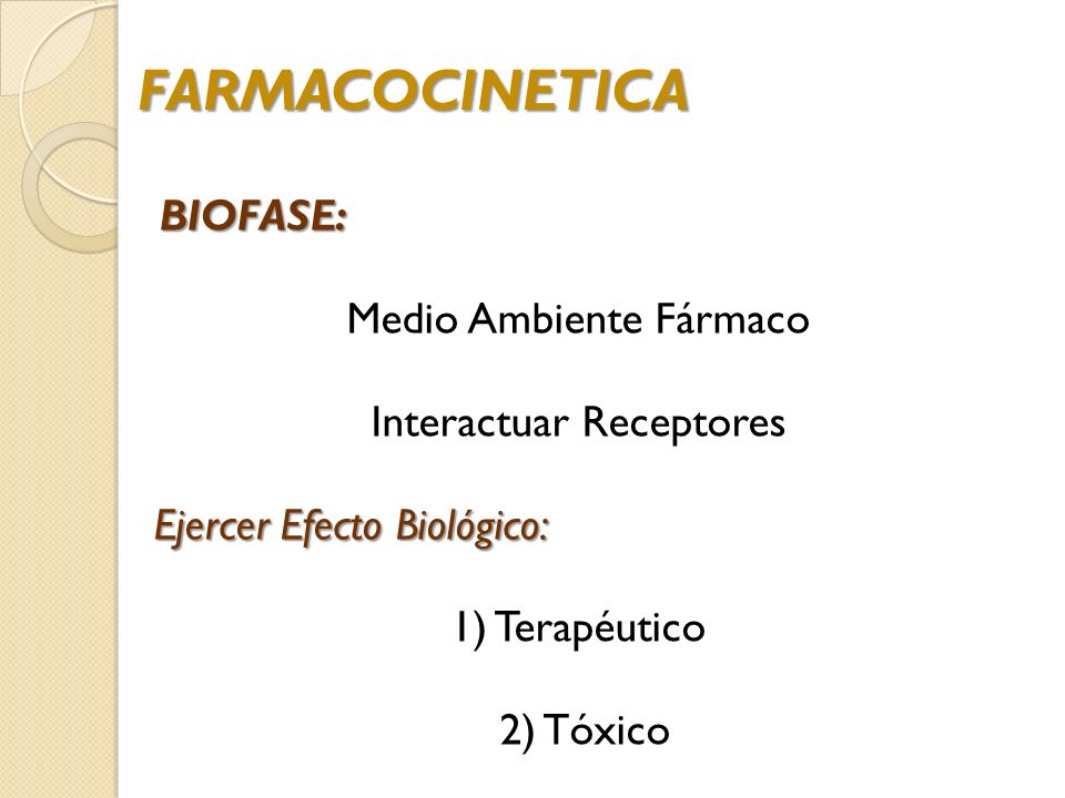 FARMACOCINETICA BIOFASE: Medio Ambiente Fármaco Interactuar Receptores Ejercer Efecto Biológico: 1) Terapéutico 2) Tóxico