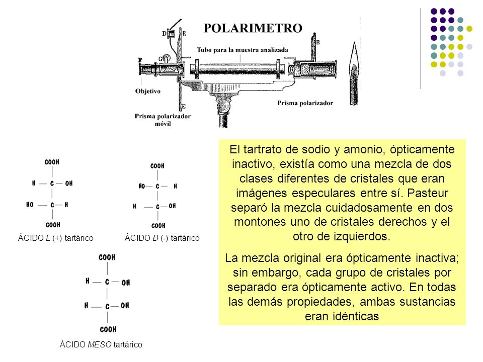 El tartrato de sodio y amonio, ópticamente inactivo, existía como una mezcla de dos clases diferentes de cristales que eran imágenes especulares entre sí. Pasteur separó la mezcla cuidadosamente en dos montones uno de cristales derechos y el otro de izquierdos.