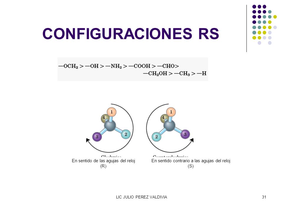 CONFIGURACIONES RS En sentido de las agujas del reloj (R)
