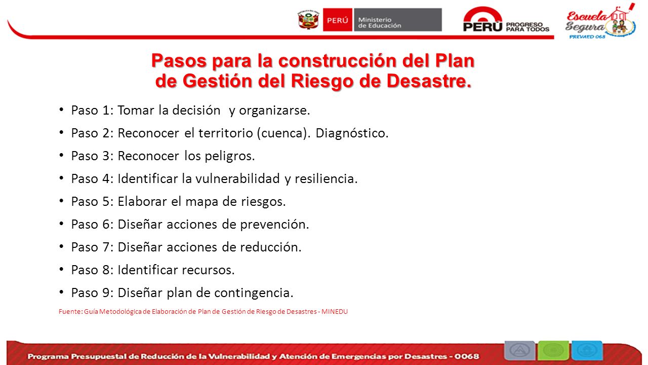 Pasos para la construcción del Plan de Gestión del Riesgo de Desastre.
