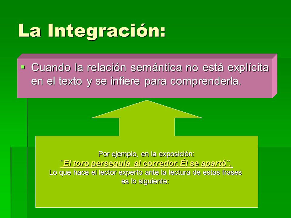 La Integración: Cuando la relación semántica no está explícita en el texto y se infiere para comprenderla.