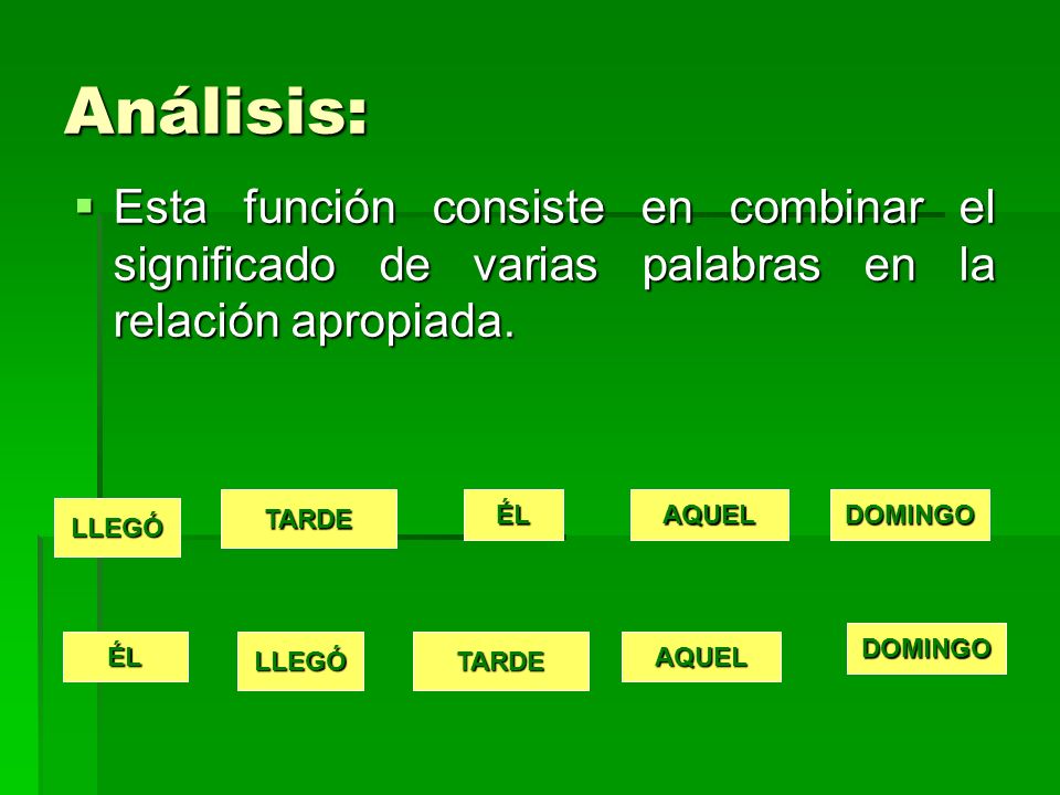 Análisis: Esta función consiste en combinar el significado de varias palabras en la relación apropiada.