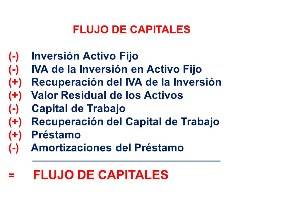 FLUJO DE CAPITALES (-) Inversión Activo Fijo. (-) IVA de la Inversión en Activo Fijo. (+) Recuperación del IVA de la Inversión.