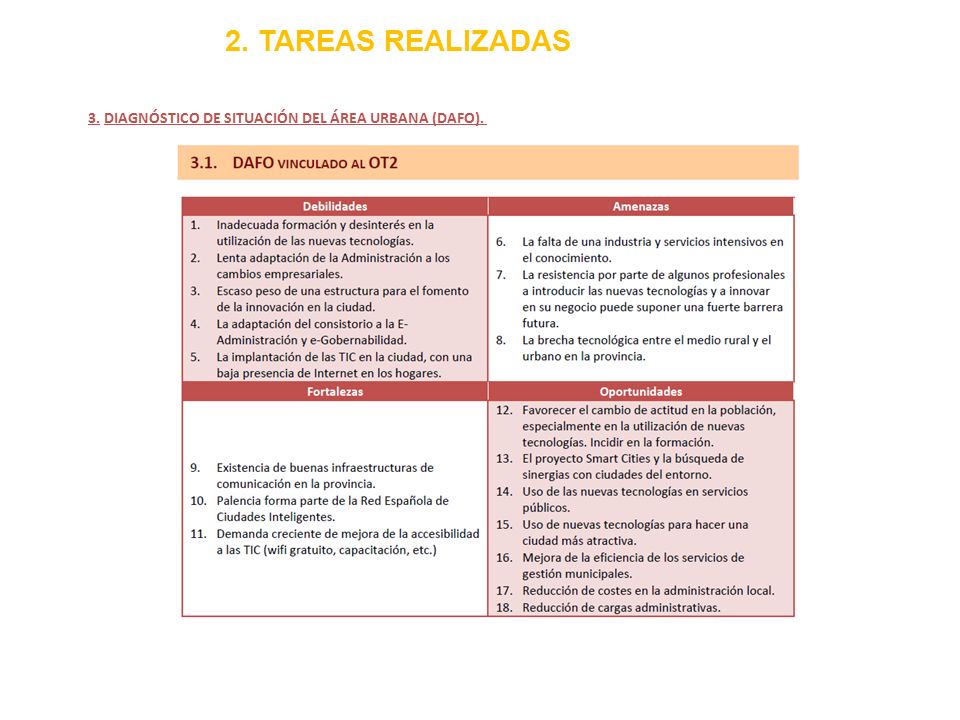 2. TAREAS REALIZADAS 3. DIAGNÓSTICO DE SITUACIÓN DEL ÁREA URBANA (DAFO).