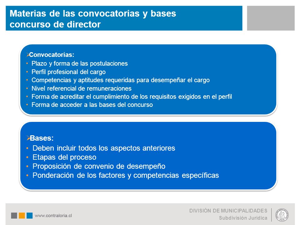 Materias de las convocatorias y bases concurso de director