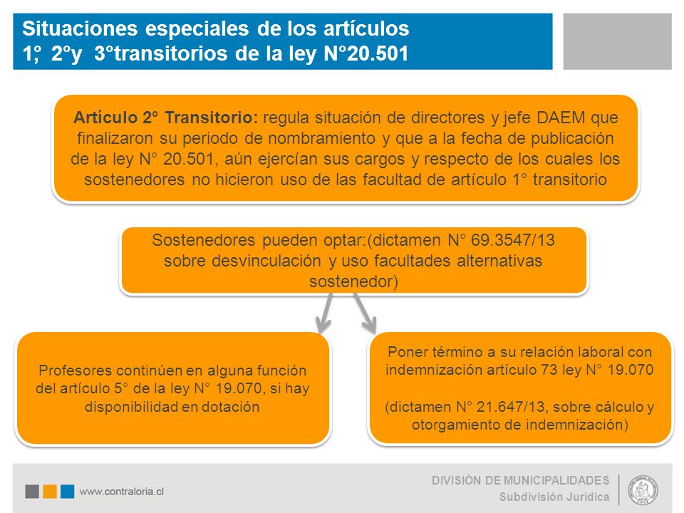 (dictamen N° /13, sobre cálculo y otorgamiento de indemnización)